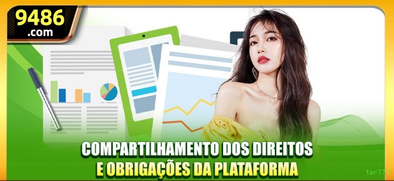 ter777 Segurança